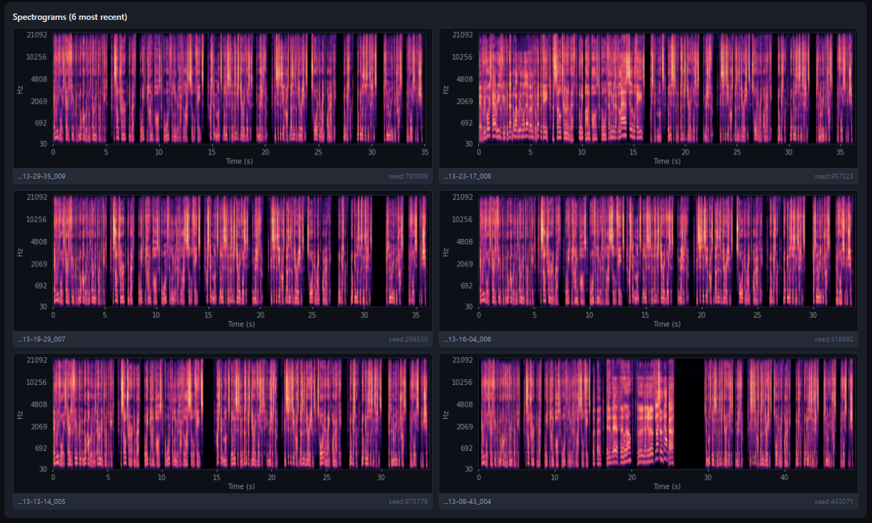 Spectrogram grid showing 8 runs